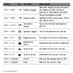 Preview for 30 page of Acer Aspire S3 series User Manual