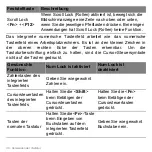 Preview for 254 page of Acer Aspire S3 series User Manual