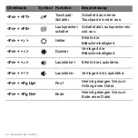 Preview for 256 page of Acer Aspire S3 series User Manual