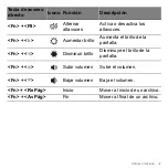 Preview for 491 page of Acer Aspire S3 series User Manual