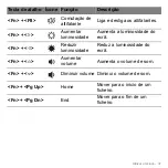 Preview for 607 page of Acer Aspire S3 series User Manual