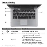 Preview for 828 page of Acer Aspire S3 series User Manual