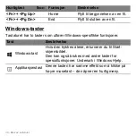 Preview for 836 page of Acer Aspire S3 series User Manual