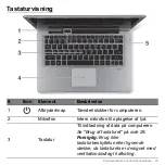 Preview for 939 page of Acer Aspire S3 series User Manual