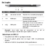 Preview for 941 page of Acer Aspire S3 series User Manual