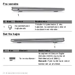 Preview for 942 page of Acer Aspire S3 series User Manual