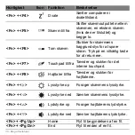 Preview for 946 page of Acer Aspire S3 series User Manual