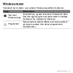 Preview for 947 page of Acer Aspire S3 series User Manual