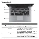 Preview for 1048 page of Acer Aspire S3 series User Manual