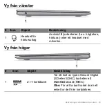 Preview for 1051 page of Acer Aspire S3 series User Manual