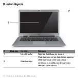 Preview for 1154 page of Acer Aspire S3 series User Manual