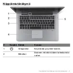 Preview for 1155 page of Acer Aspire S3 series User Manual