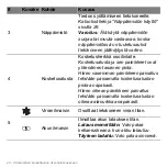 Preview for 1156 page of Acer Aspire S3 series User Manual