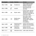 Preview for 1162 page of Acer Aspire S3 series User Manual