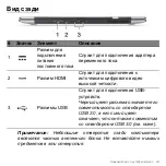 Preview for 1273 page of Acer Aspire S3 series User Manual