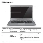 Preview for 1394 page of Acer Aspire S3 series User Manual