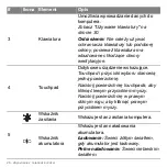 Preview for 1396 page of Acer Aspire S3 series User Manual