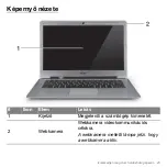 Preview for 1513 page of Acer Aspire S3 series User Manual