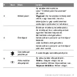 Preview for 1515 page of Acer Aspire S3 series User Manual