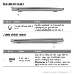 Preview for 1517 page of Acer Aspire S3 series User Manual