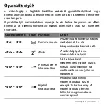 Preview for 1521 page of Acer Aspire S3 series User Manual