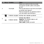 Preview for 1631 page of Acer Aspire S3 series User Manual