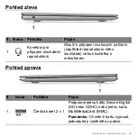 Preview for 1633 page of Acer Aspire S3 series User Manual