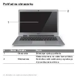 Preview for 1740 page of Acer Aspire S3 series User Manual