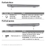 Preview for 1744 page of Acer Aspire S3 series User Manual