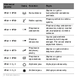 Preview for 1748 page of Acer Aspire S3 series User Manual