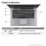 Preview for 1851 page of Acer Aspire S3 series User Manual