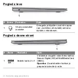 Preview for 1854 page of Acer Aspire S3 series User Manual