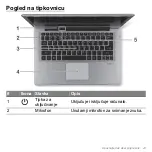 Preview for 1961 page of Acer Aspire S3 series User Manual