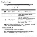 Preview for 1963 page of Acer Aspire S3 series User Manual