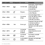 Preview for 2080 page of Acer Aspire S3 series User Manual