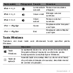 Preview for 2081 page of Acer Aspire S3 series User Manual