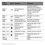 Preview for 2196 page of Acer Aspire S3 series User Manual