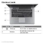 Preview for 2308 page of Acer Aspire S3 series User Manual