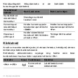 Preview for 2314 page of Acer Aspire S3 series User Manual