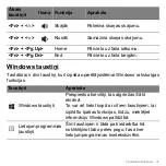 Preview for 2425 page of Acer Aspire S3 series User Manual