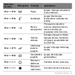 Preview for 2533 page of Acer Aspire S3 series User Manual