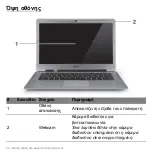 Preview for 2638 page of Acer Aspire S3 series User Manual