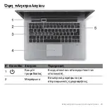 Preview for 2639 page of Acer Aspire S3 series User Manual