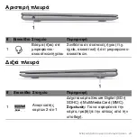 Preview for 2643 page of Acer Aspire S3 series User Manual