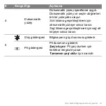 Preview for 2763 page of Acer Aspire S3 series User Manual