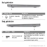 Preview for 2765 page of Acer Aspire S3 series User Manual