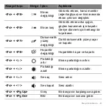 Preview for 2769 page of Acer Aspire S3 series User Manual