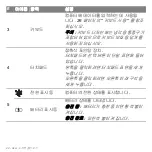 Preview for 2872 page of Acer Aspire S3 series User Manual