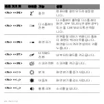 Preview for 2878 page of Acer Aspire S3 series User Manual