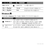 Preview for 2879 page of Acer Aspire S3 series User Manual